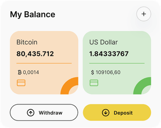 Crest Vaultshire automated trading solution — dashboard overview